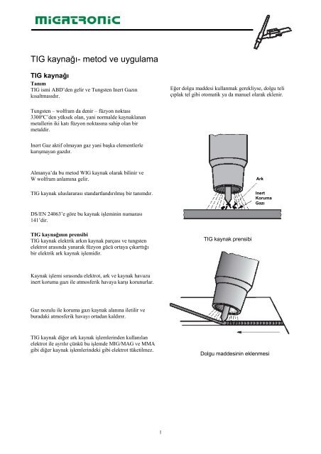 TIG kaynağı- metod ve uygulama