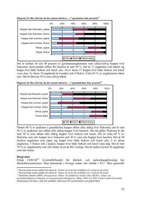 Bromöllas rapport: Ung i Bromölla (pdf, 792 kb) - Ungdomsstyrelsen