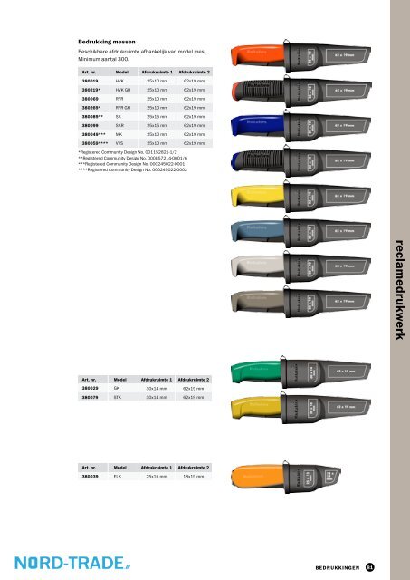 tools to RElY oN - Nord Trade