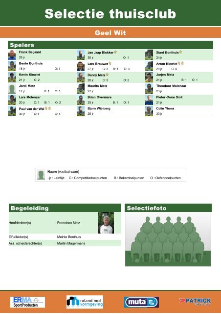 Geel Wit Emmeloord SC - VV Geel Wit