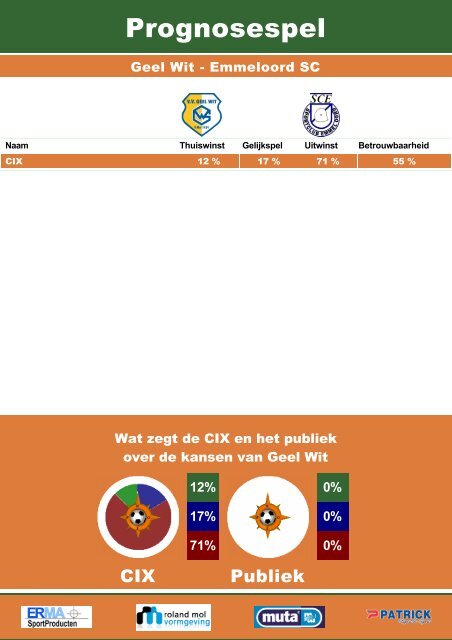 Geel Wit Emmeloord SC - VV Geel Wit