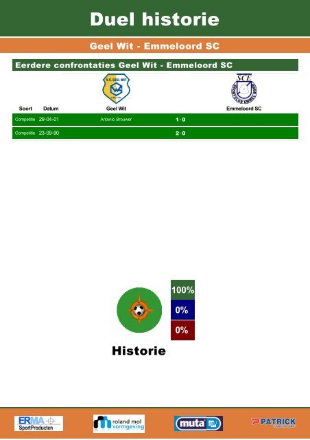 Geel Wit Emmeloord SC - VV Geel Wit