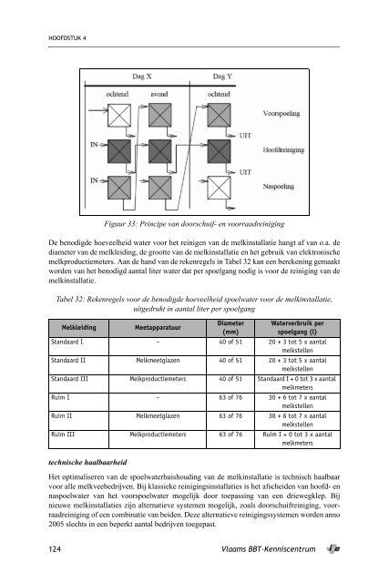 als PDF downloaden - Emis - Vito