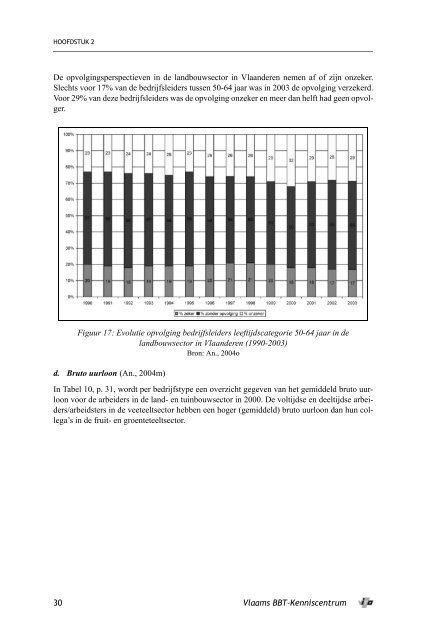 als PDF downloaden - Emis - Vito