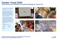 Dokumentation workshop ungdomsfullmäktige - Ystads kommun