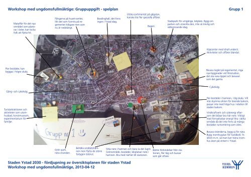 Dokumentation workshop ungdomsfullmäktige - Ystads kommun