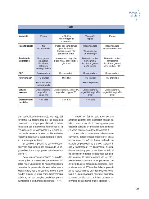 Nuevas perspectivas en el manejo de los pacientes con un ataque ...