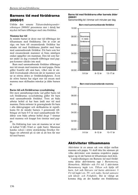 Perspektiv på välfärden 2004 (pdf) - Statistiska centralbyrån