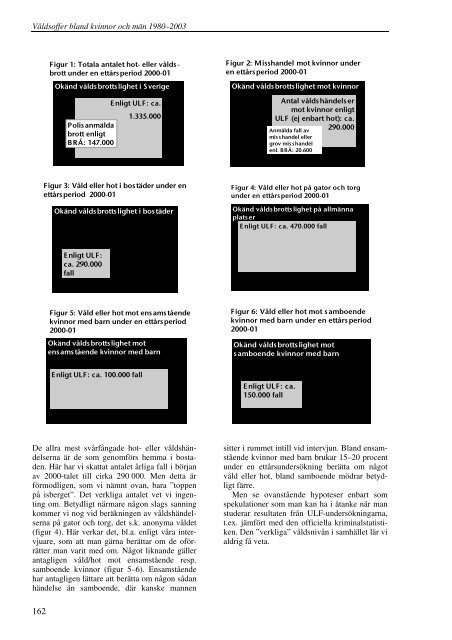 Perspektiv på välfärden 2004 (pdf) - Statistiska centralbyrån