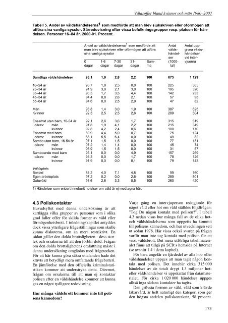 Perspektiv på välfärden 2004 (pdf) - Statistiska centralbyrån