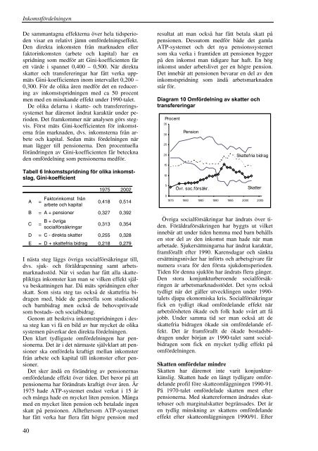 Perspektiv på välfärden 2004 (pdf) - Statistiska centralbyrån