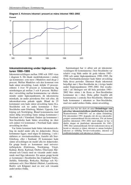 Perspektiv på välfärden 2004 (pdf) - Statistiska centralbyrån