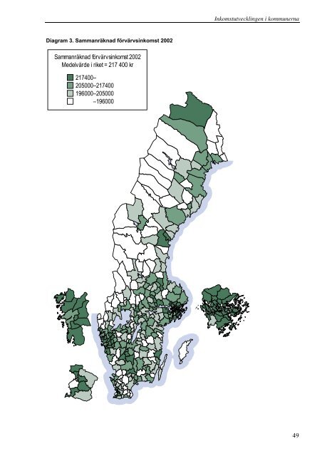 Perspektiv på välfärden 2004 (pdf) - Statistiska centralbyrån