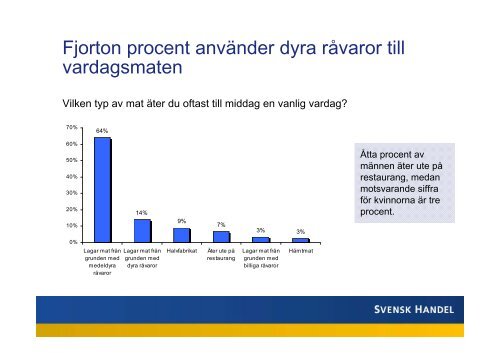 Rapport lyxkonsumtion.pdf - Svensk Handel