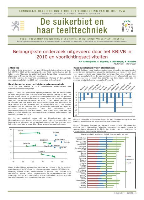 De suikerbiet en haar teelttechniek - Koninklijk Belgisch Instituut tot ...