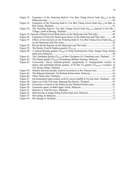 GEOLOGY OF THE PENGKALAN HULU-BETONG TRANSECT ...