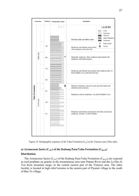 GEOLOGY OF THE PENGKALAN HULU-BETONG TRANSECT ...