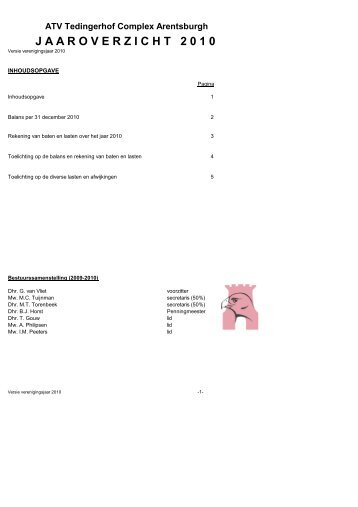 financieel overzicht pdf - Arentsburgh