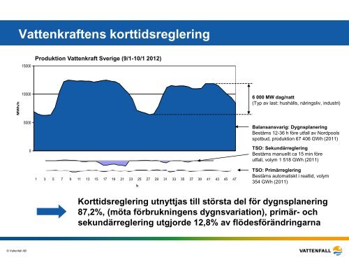 Praktiska och ekonomiska begränsningar i att reglera vatten samt ...