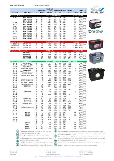 Automotive bruto Prijslijst batterijen 2011 M+T.xlsx