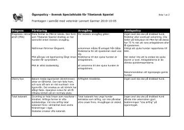 Ögonpolicy - Svensk Specialklubb för Tibetansk Spaniel Framtagen ...