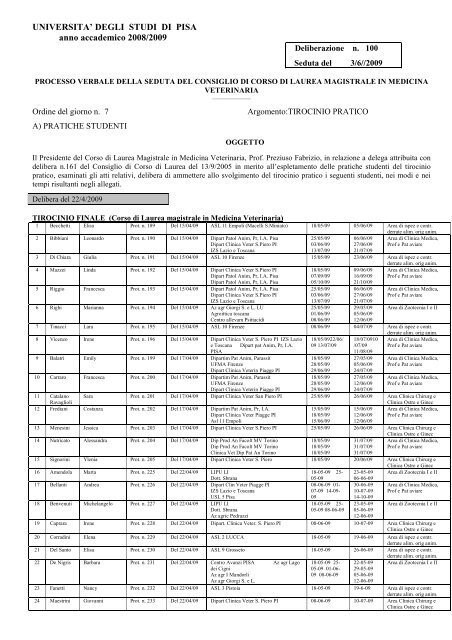 Del-100 - Tirocinio pratico - a_ pratiche studenti.pdf - Medicina ...