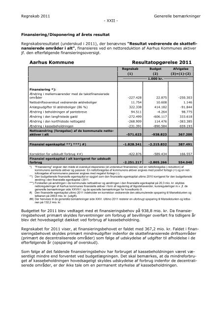 Aarhus Kommune Regnskab for 2011 - Velkommen til Århus ...