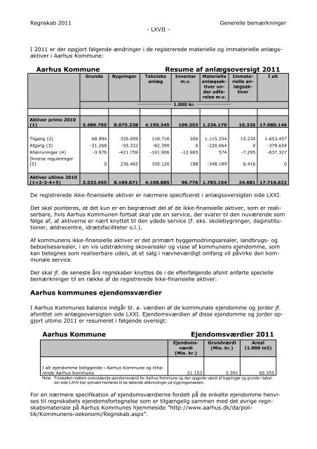 Aarhus Kommune Regnskab for 2011 - Velkommen til Århus ...