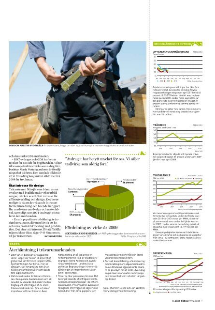 Forum Sveaskog nr 3 2010 (pdf)