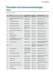 Bilaga 2 - Yttranden och minnesanteckningar - Nordisk Vindkraft