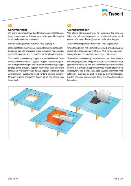 Diffusionsöppet underlagstak Trebolit 115 ... - Byggmax