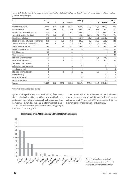 Ladda ned som PDF - SAU