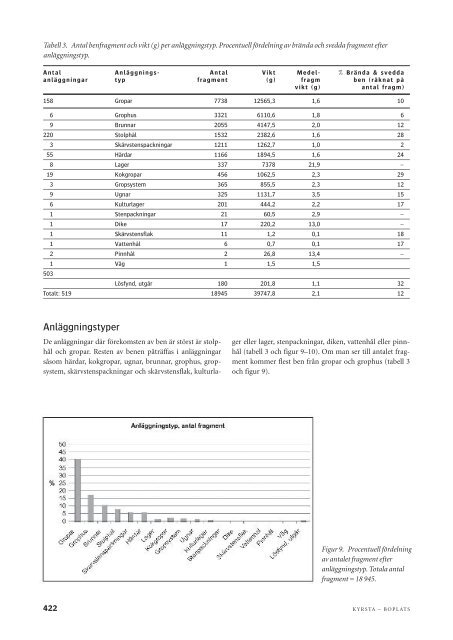 Ladda ned som PDF - SAU