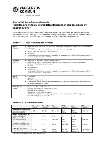 Sammanfattning av Livsmedelsverkets riskklassificering.pdf
