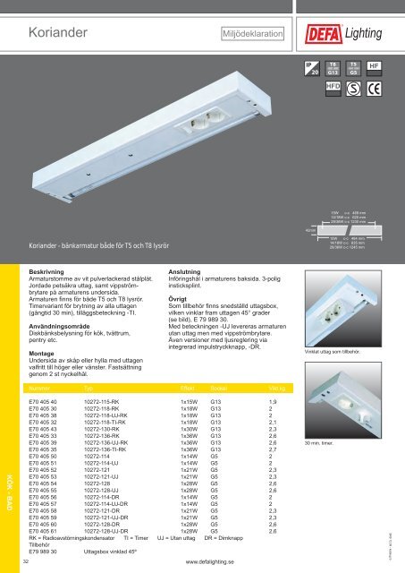 Kök - bad - Defa Lighting