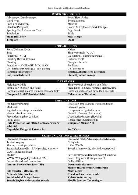 Spelling Styles Chart