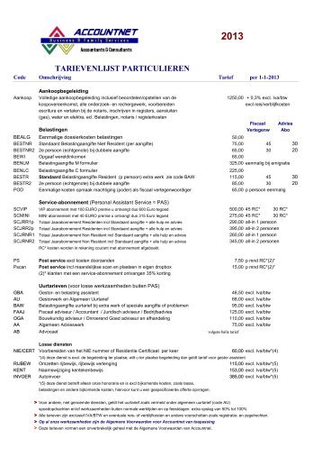 TARIEVENLIJST PARTICULIEREN