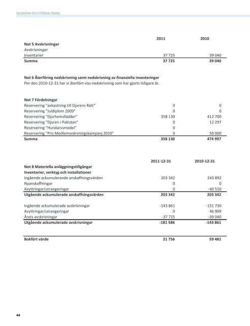 Läs som PDF - Djurskyddet Sverige