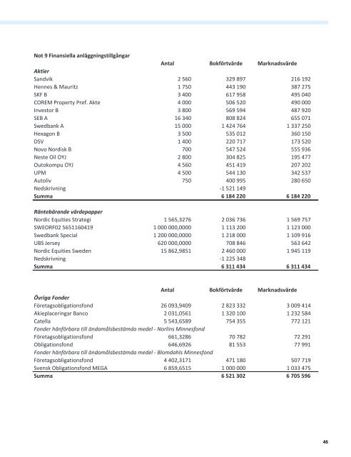 Läs som PDF - Djurskyddet Sverige