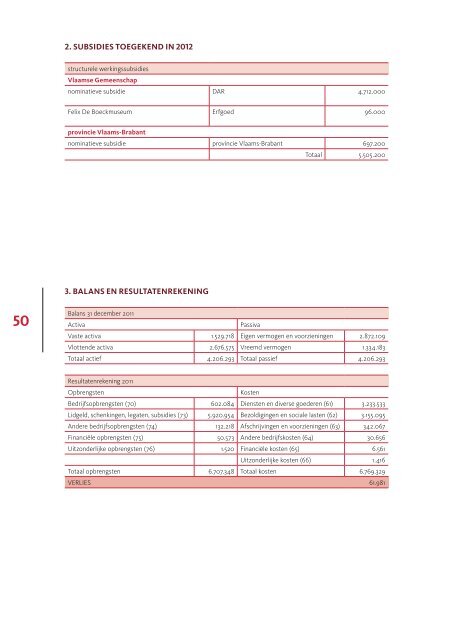 vzw 'de Rand' JAARBEELD 2012