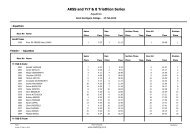 Aquathon results - Takapuna Grammar School