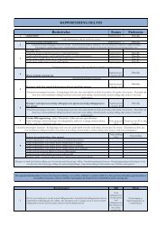 052-2011 Vedlegg 2 - Mal for rapportering kartlegging deltid.xlsx