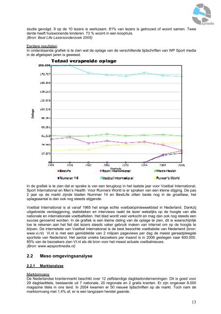 Strategisch marketingplan - Terug naar de site: "www.nielsschouten ...