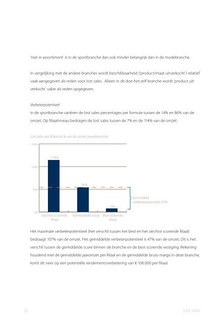 lost sales - Q&A Research & Consultancy