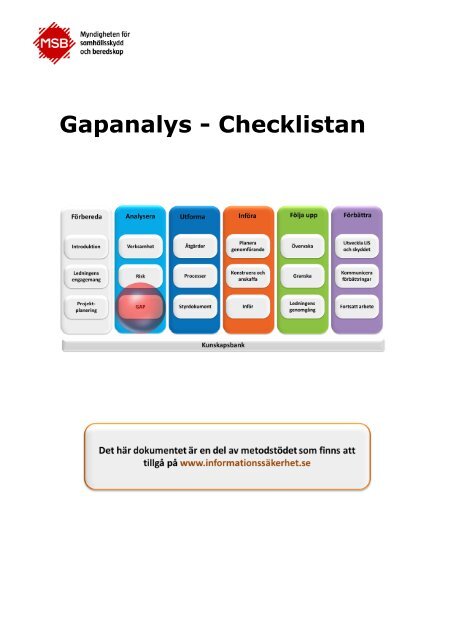 Gapanalys checklista - Informationssäkerhet.se