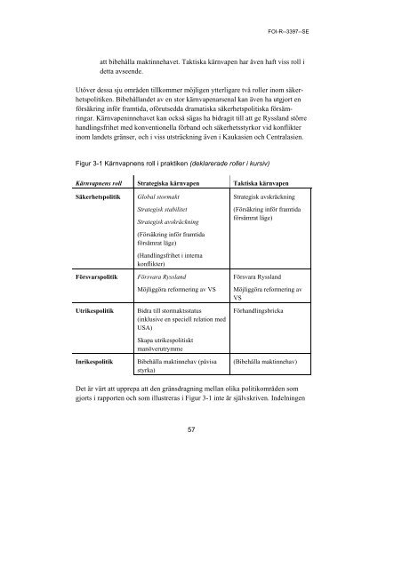 Rysk kärnvapendoktrin 2010. Utformning och drivkrafter. - FOI