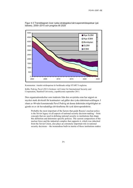 Rysk kärnvapendoktrin 2010. Utformning och drivkrafter. - FOI