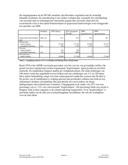 Ontwikkelagenda Lemmer (2010) Bijlagen.pdf - AA Planadvies