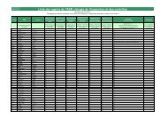 liste inspecteurs pour publication 161111 - ASN