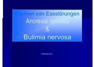 Anorexia nervosa & Bulimia nervosa - Medidakta